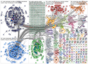 poliisi Twitter NodeXL SNA Map and Report for torstai, 23 tammikuuta 2020 at 10.06 UTC