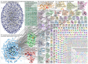 #smartcity Twitter NodeXL SNA Map and Report for lauantai, 25 tammikuuta 2020 at 09.49 UTC