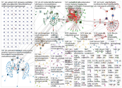 #yle OR @yle Twitter NodeXL SNA Map and Report for maanantai, 27 tammikuuta 2020 at 14.07 UTC