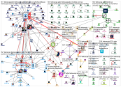 #tietosuoja Twitter NodeXL SNA Map and Report for tiistai, 28 tammikuuta 2020 at 19.19 UTC