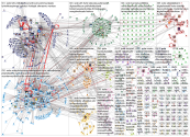 #sote Twitter NodeXL SNA Map and Report for keskiviikko, 29 tammikuuta 2020 at 07.42 UTC