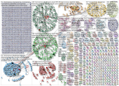 #koronavirus since:2020-01-29 Twitter NodeXL SNA Map and Report for keskiviikko, 29 tammikuuta 2020 