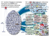 "@RachelBitecofer" Twitter NodeXL SNA Map and Report for Thursday, 06 February 2020 at 15:36 UTC