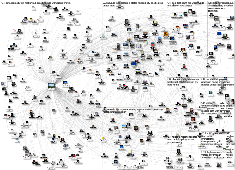 MediaWiki Map for "Reno,_Nevada" article