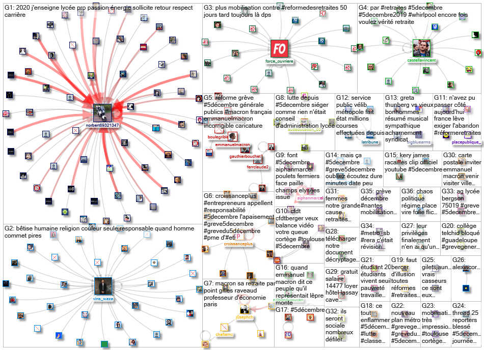 #5decembre_2020-02-07_07-14-04.xlsx