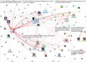 #OSINTCity2020 Twitter NodeXL SNA Map and Report for Friday, 07 February 2020 at 15:59 UTC