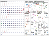 #emmagaala Twitter NodeXL SNA Map and Report for lauantai, 08 helmikuuta 2020 at 20.17 UTC