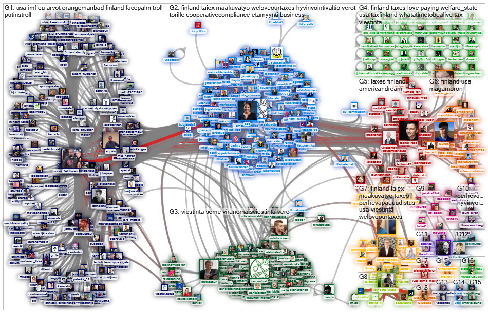 2020-02-09 15-28-59 NodeXL.xlsx