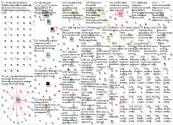 #InternationalRelations_2020-02-10_21-36-58.xlsx