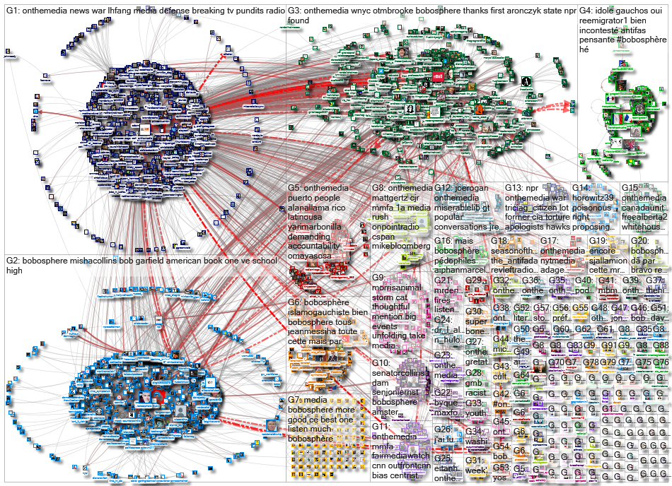 onthemedia OR OTMBrooke OR bobosphere_2020-02-11_19-39-58.xlsx