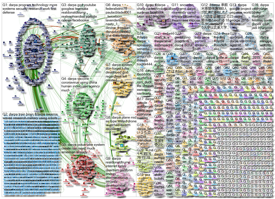 DARPA_2020-02-12_19-26-54.xlsx