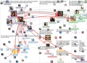 #FutureMidwifery_2020-02-13_13-10-59.xlsx