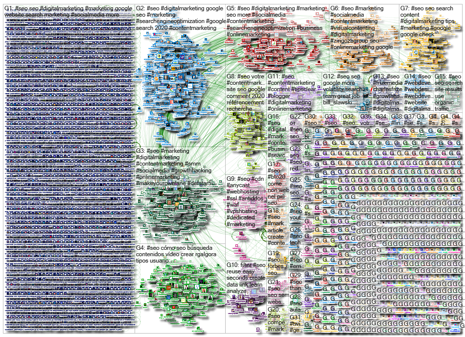 #SEO_2020-02-14_04-18-20.xlsx