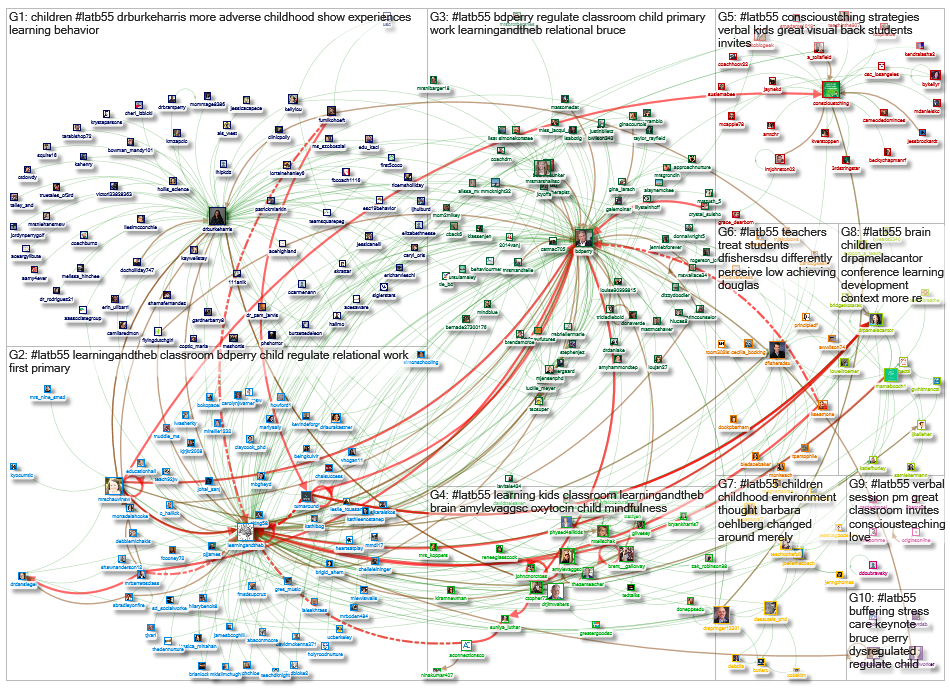 #LatB55_2020-02-15_11-18-25.xlsx