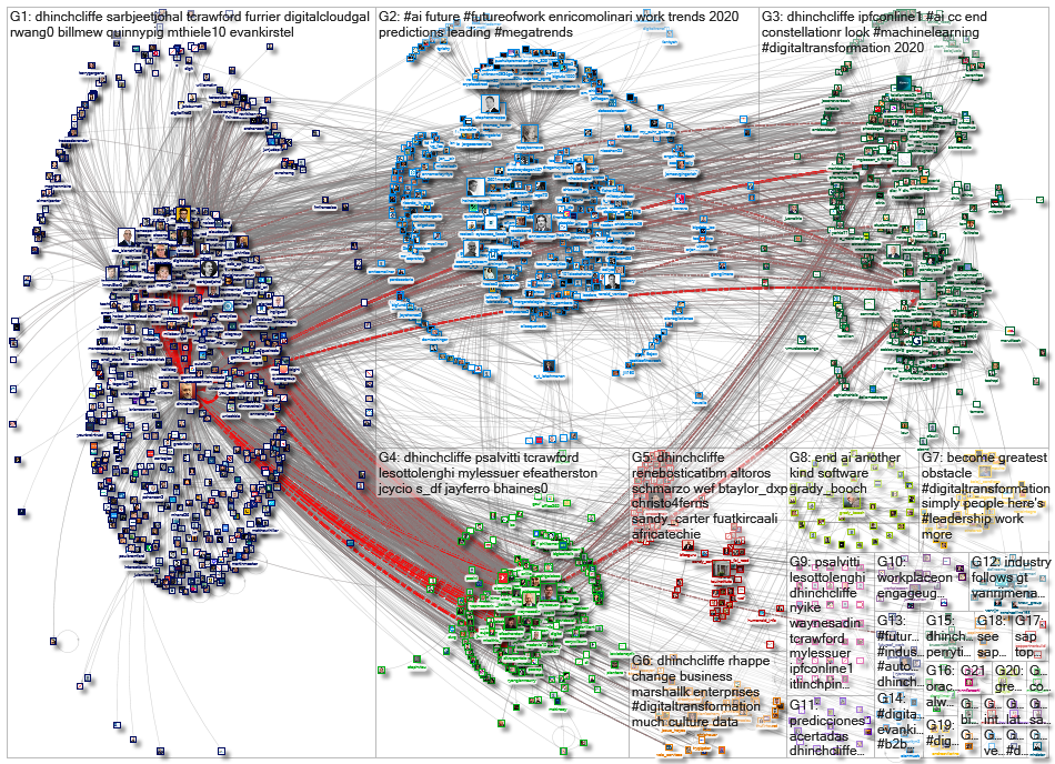 dhinchcliffe_2020-02-15_21-52-00.xlsx