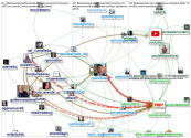 #TEDxEixample_2020-02-19_04-02-40.xlsx