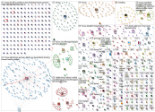 Hanau url:bild Twitter NodeXL SNA Map and Report for Thursday, 20 February 2020 at 07:47 UTC