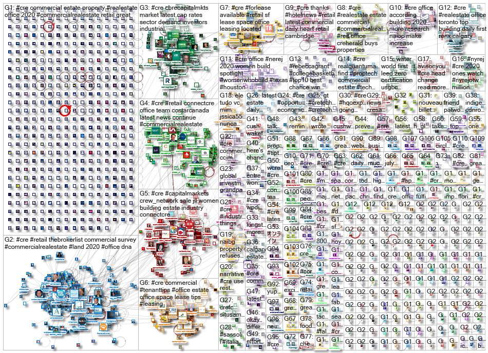 #CRE_2020-02-26_20-24-00.xlsx