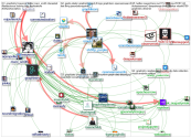 Graphistry_2020-02-28_03-21-00.xlsx