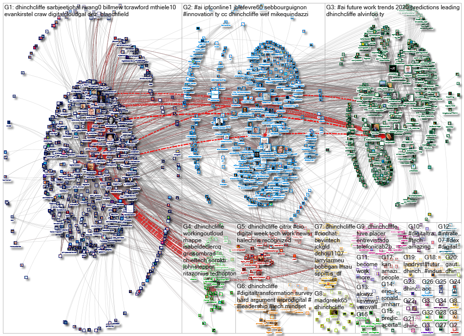 dhinchcliffe_2020-02-29_21-52-00.xlsx