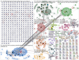 #nhlfi OR #nbafi OR #pflfi OR #khlfi Twitter NodeXL SNA Map and Report for sunnuntai, 01 maaliskuuta