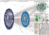 diamondandsilk Twitter NodeXL SNA Map and Report for Sunday, 01 March 2020 at 18:02 UTC