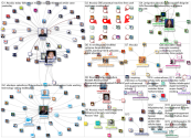 #SocBiz_2020-03-03_07-06-25.xlsx