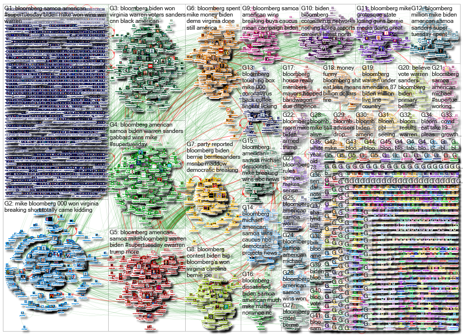 Bloomberg_2020-03-03_16-54-07.xlsx