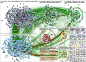 #smmw20 OR #smmw2020_2020-03-03_16-54-09.xlsx