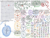 finland lang:ja Twitter NodeXL SNA Map and Report for torstai, 05 maaliskuuta 2020 at 11.28 UTC