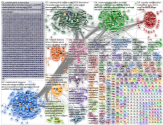 naistenpäivä Twitter NodeXL SNA Map and Report for maanantai, 09 maaliskuuta 2020 at 16.59