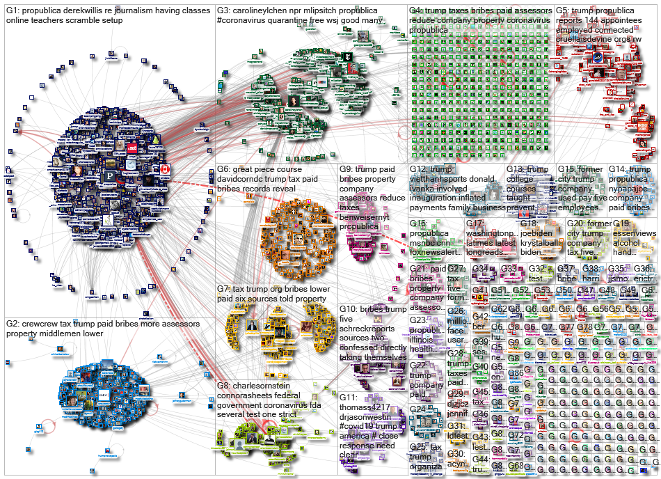 Propublica_2020-03-12_23-41-33.xlsx