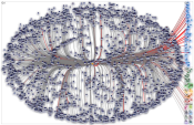 @frnsys Twitter NodeXL SNA Map and Report for lauantai, 14 maaliskuuta 2020 at 09.29 UTC