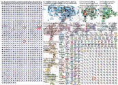 contentmarketing_2020-03-14_17-27-12.xlsx