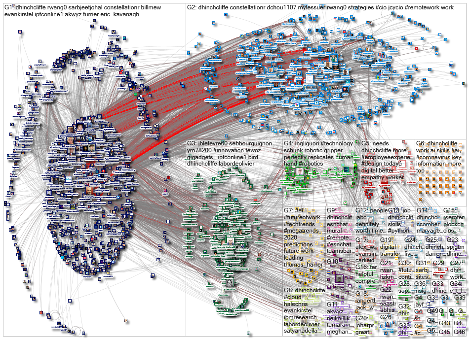 dhinchcliffe_2020-03-14_21-30-18.xlsx