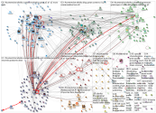 #ContentChat_2020-03-15_04-03-07.xlsx
