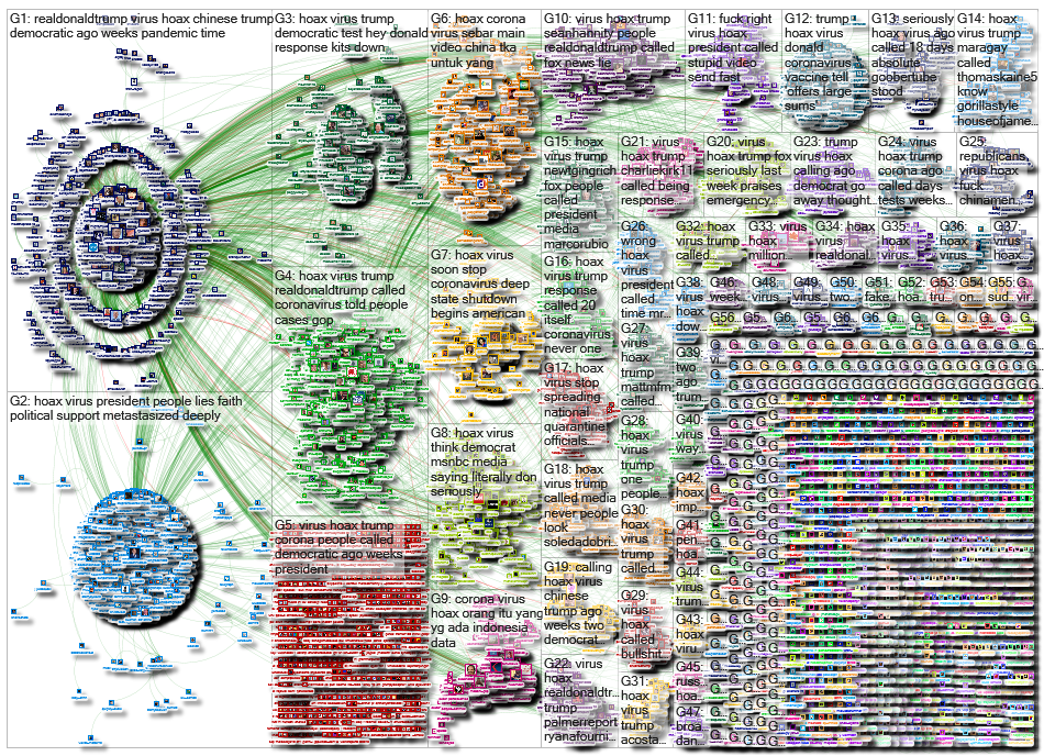 Virus Hoax_2020-03-16_22-27-23.xlsx