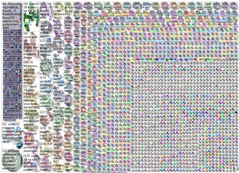 COVID-19_2020-03-19_00-00-01.xlsx