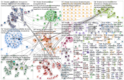 #ilmasto Twitter NodeXL SNA Map and Report for torstai, 19 maaliskuuta 2020 at 15.58 UTC