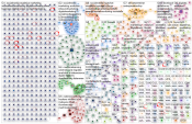 social media analytics Twitter NodeXL SNA Map and Report for maanantai, 23 maaliskuuta 2020 at 09.03