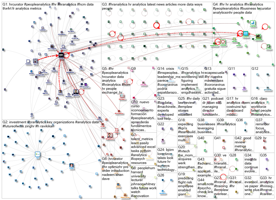 #HRAnalytics_2020-03-23_05-35-12.xlsx