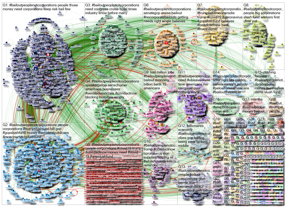 #BailOutPeopleNotCorporations_2020-03-23_20-09-32.xlsx