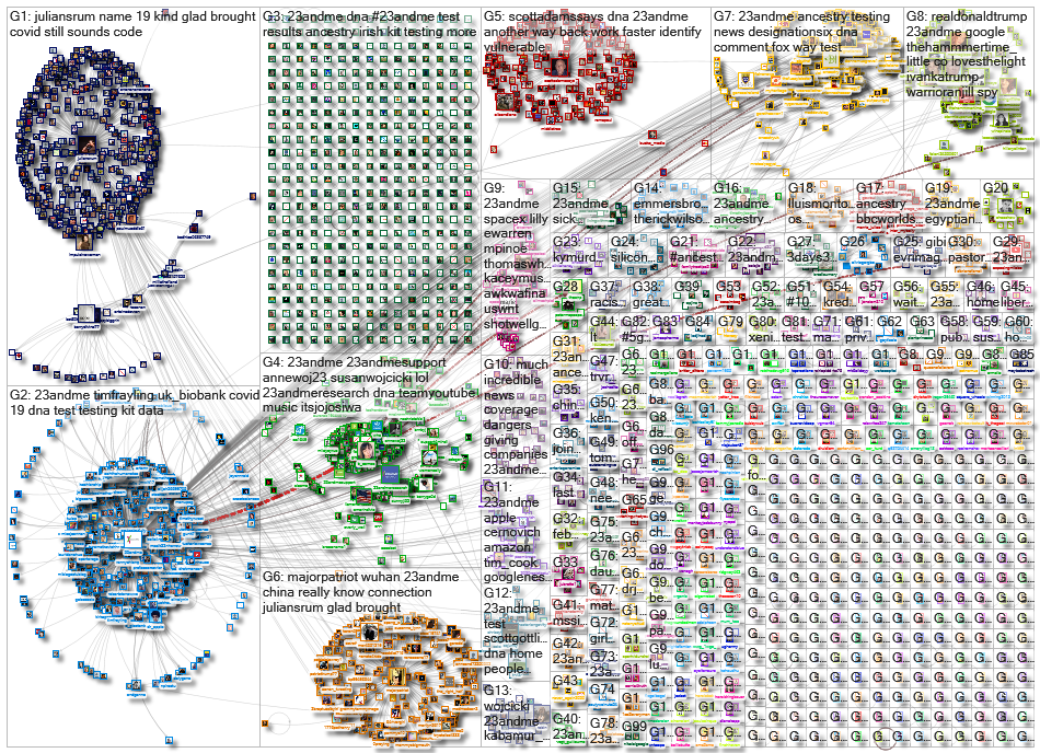 23andMe_2020-03-25_21-36-58.xlsx
