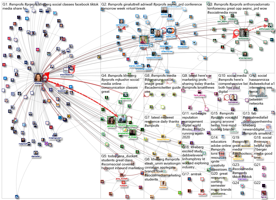 #SMProfs_2020-03-26_21-43-09.xlsx