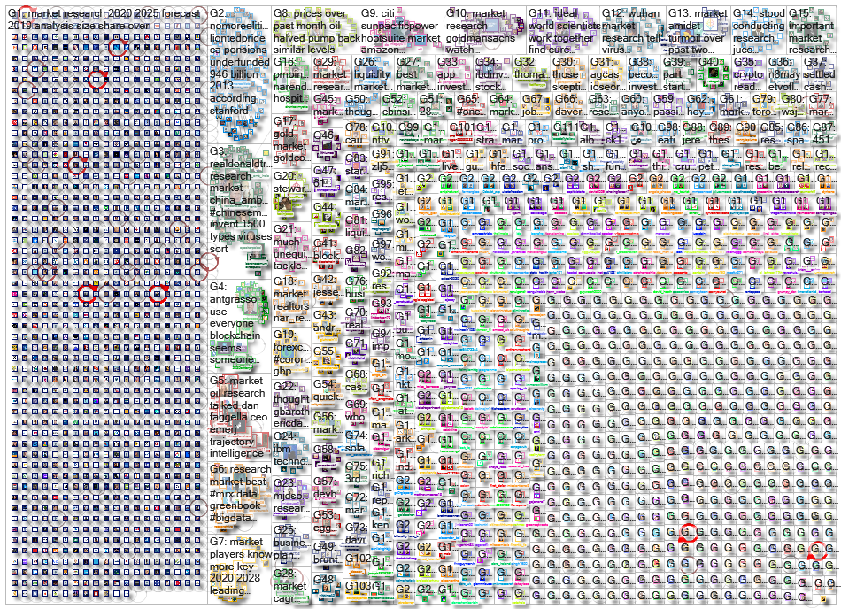 market research_2020-03-27_03-53-25.xlsx