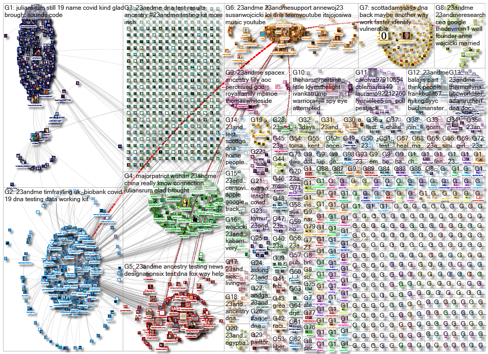 23andMe_2020-03-28_21-00-00.xlsx