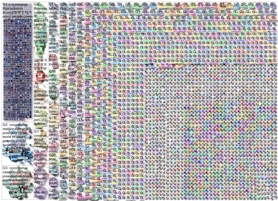 Coronavirus_2020-03-29_00-54-01.xlsx