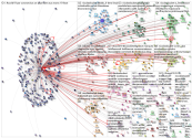linkfluence OR bluenod OR nod3x OR leesmallwood OR nicolasloubet OR Tellagence OR Socilyzer OR objec