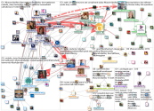 #FutureMidwifery_2020-04-01_06-13-07.xlsx