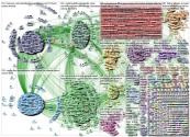 foxnews.com Twitter NodeXL SNA Map and Report for Wednesday, 01 April 2020 at 18:37 UTC